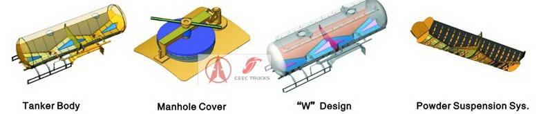 beiben bulk cement trucks advantages beiben bulk cement trucks advantages