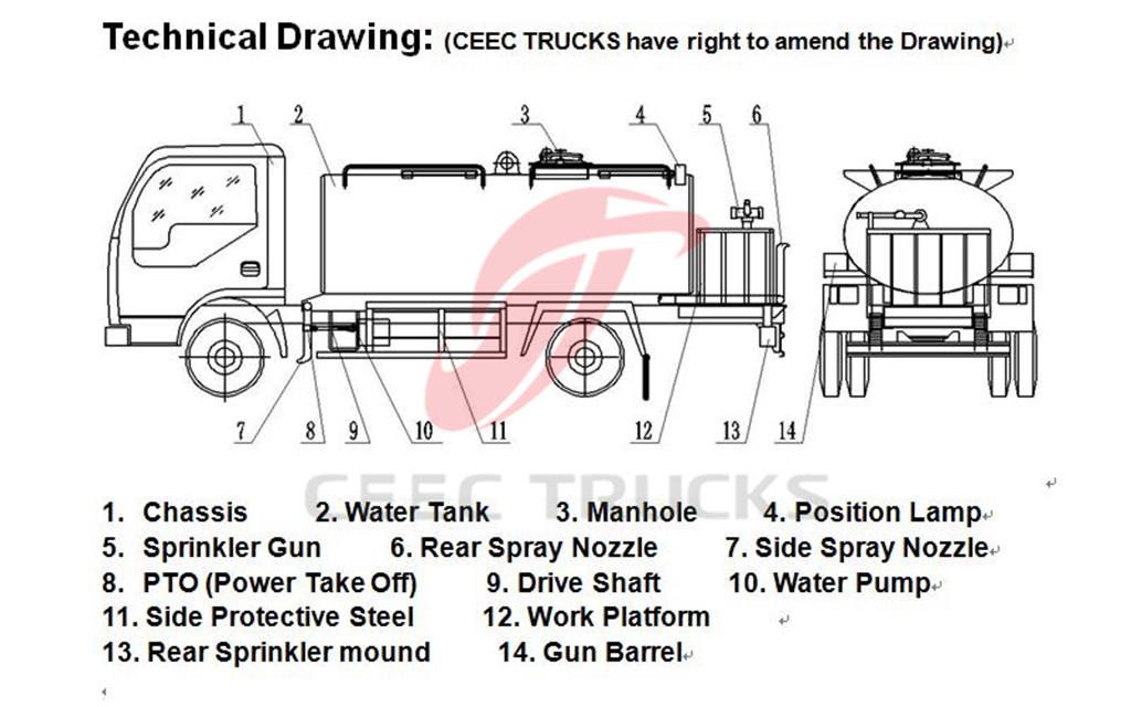 ceec trucks export water tanker ceec trucks export water tanker