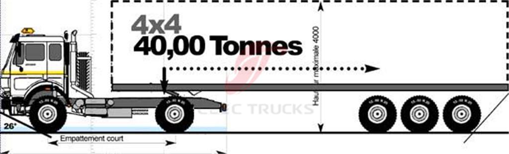 beiben tractor trucks manufacturer supplier beiben tractor trucks manufacturer supplier