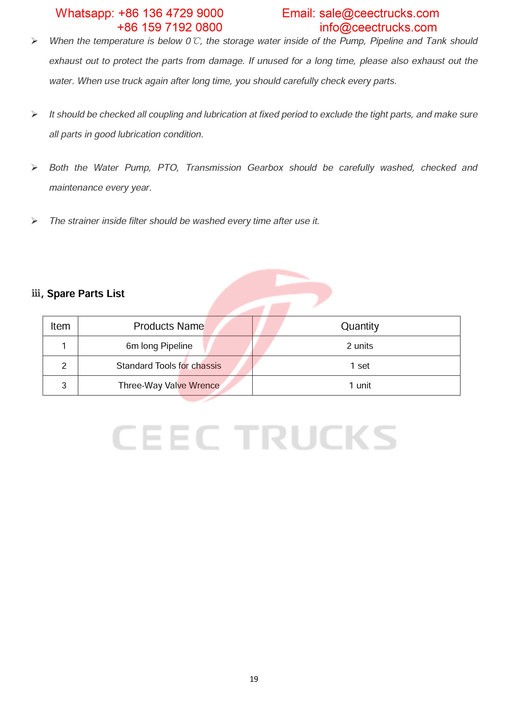 Kenya beiben all-wheel-drive RHD water bowser tanker Kenya beiben all-wheel-drive RHD water bowser tanker