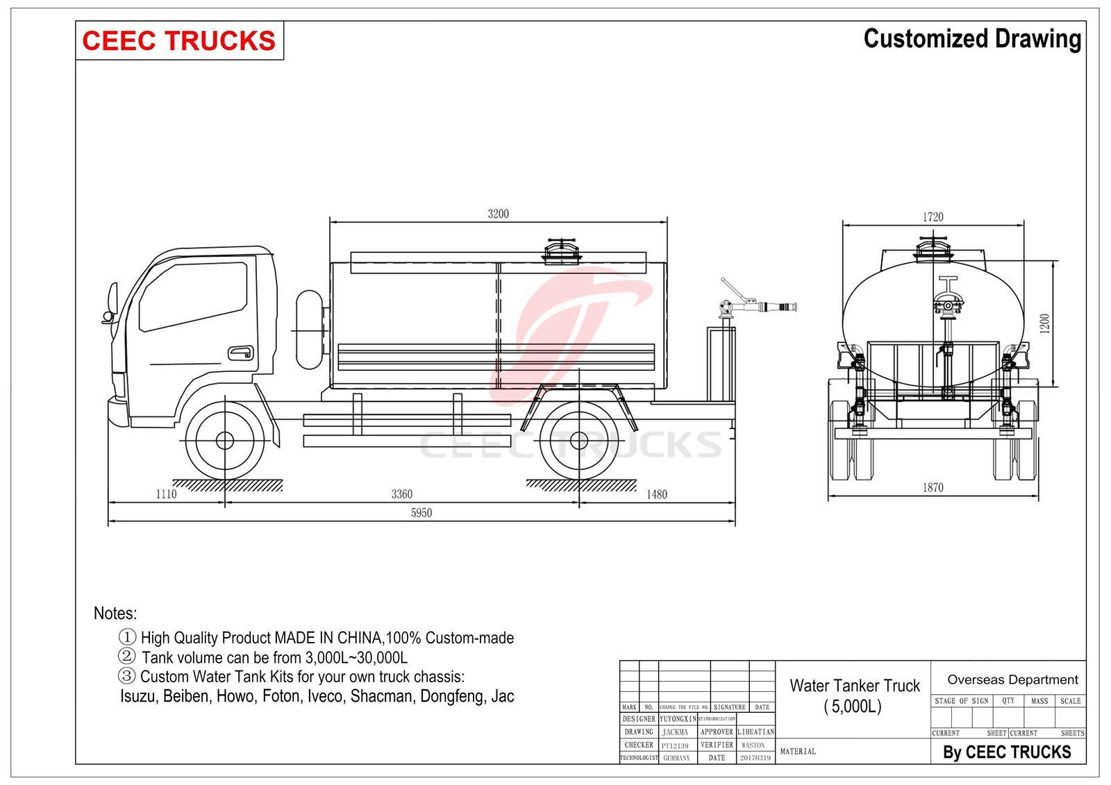 CEEC supply ISUZU 5CBM water tanker truck drawing CEEC supply ISUZU 5CBM water tanker truck drawing