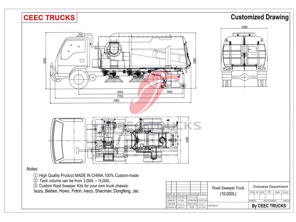 CEEC road sweeper truck drawing CEEC road sweeper truck drawing