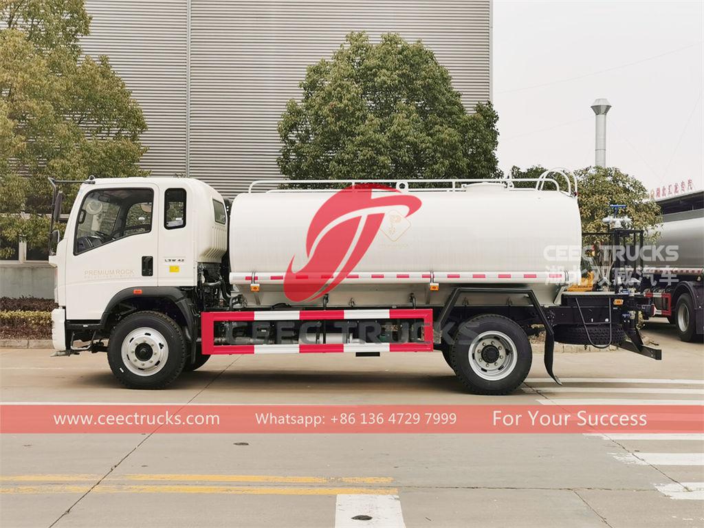 HOWO 4&times;2 water sprinkler truck on sale