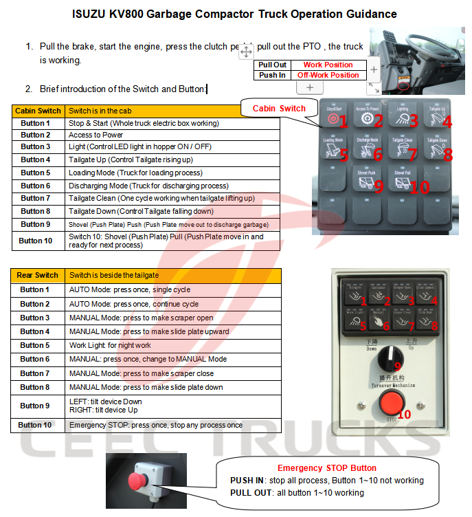 philippine isuzu garbage compactor truck philippine isuzu garbage compactor truck