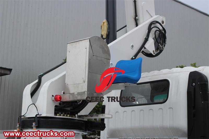 Rotating mechanism Rotating mechanism