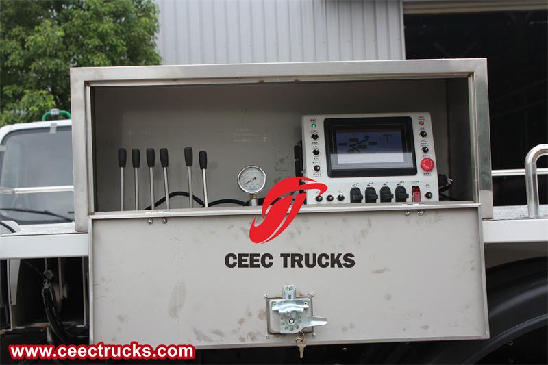 Operation box Operation box