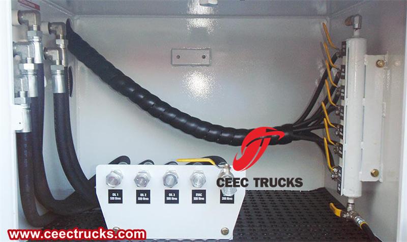 Control valves Control valves