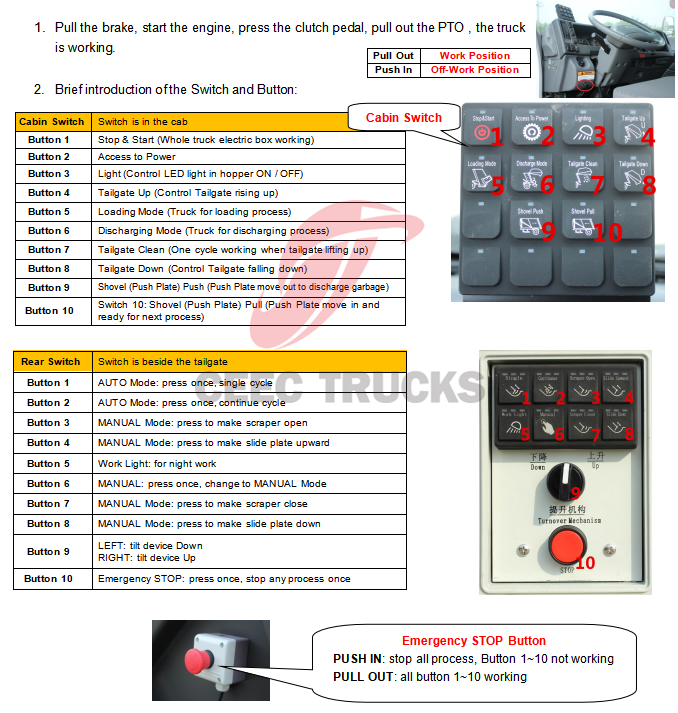 Isuzu NKR trash compactor truck Isuzu NKR trash compactor truck