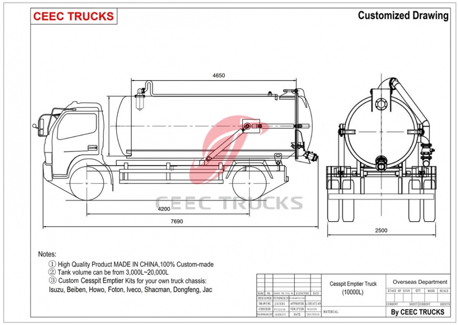 Dongfeng 10.000L vakumlu tank kamyonu